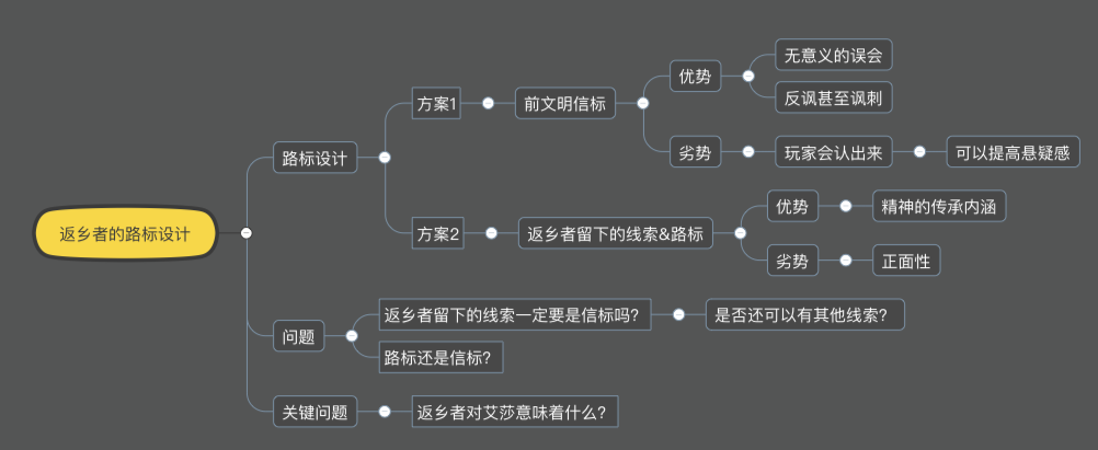 艾莎幼年背景故事探索&返乡者信标概设评论-2019.4.5